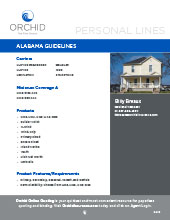 Alabama Personal Lines Insurance