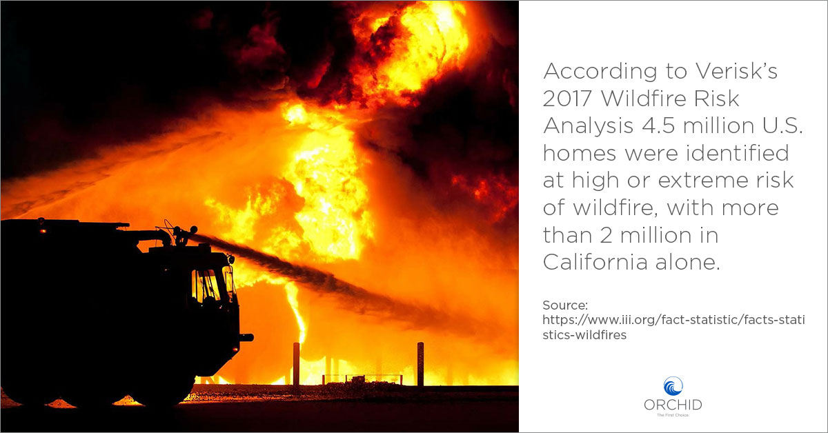 Wildfire Defense Homeowners Risk